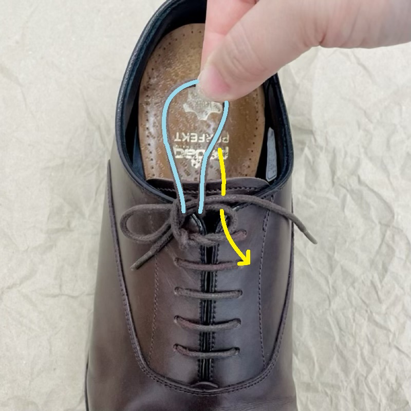 靴紐の結び方、通し方
